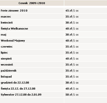 Cennik noclegów   Jodłowy Dwór