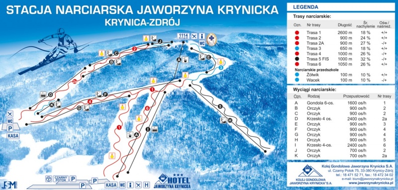 trasy narciarskie na Jaworzynie Krynickiej